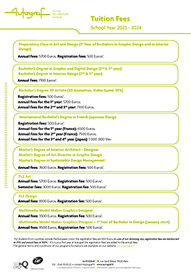 Tuition fees for undergraduate and graduate students